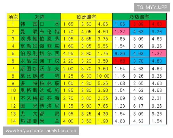 足球波胆是什么意思 彩票高频玩法防骗避坑指南